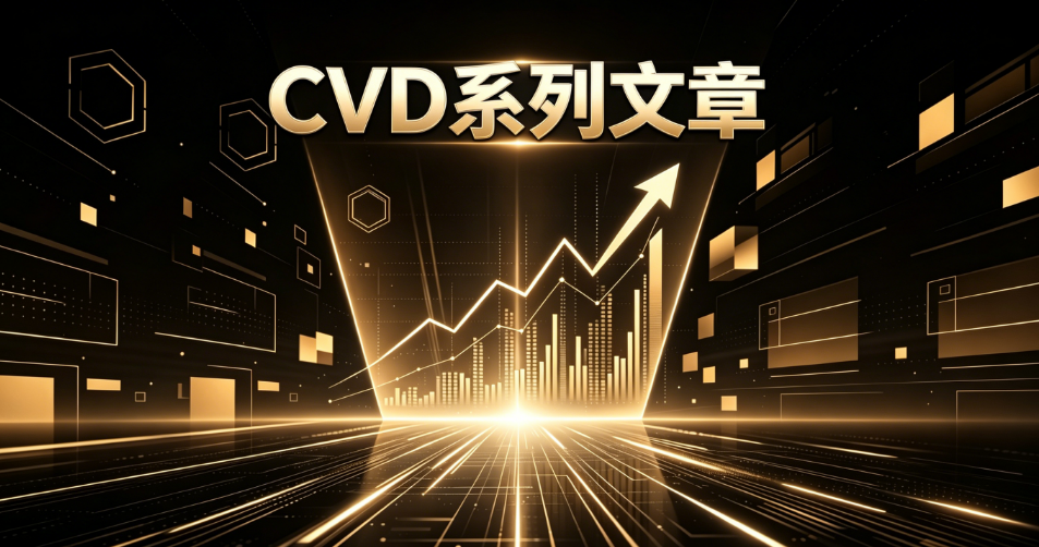 丹纳赫CVD八大指标深度解读系列之一： 核心增长——褪去浮华，企业唯一的真实竞争力